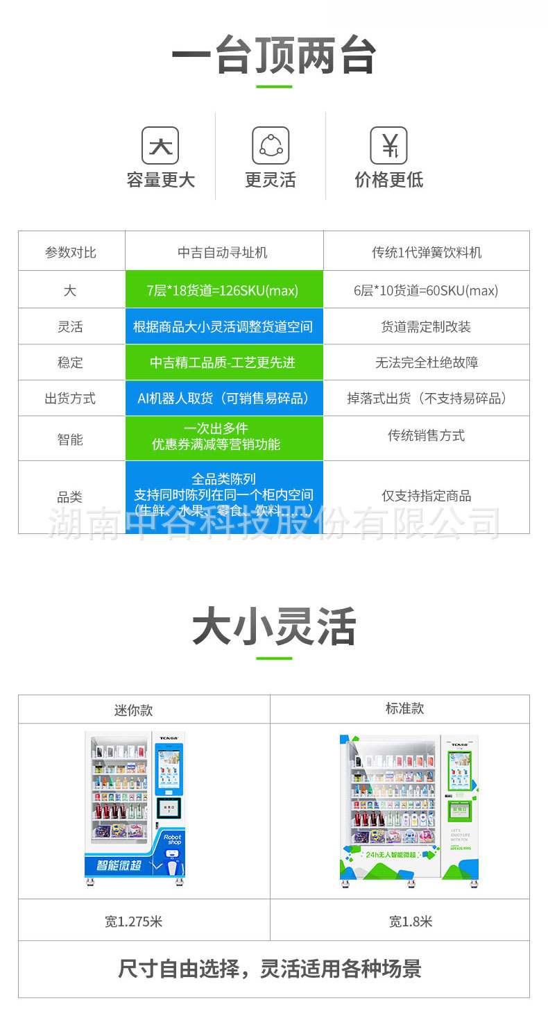 尋址機(jī)詳情-22SP_06.jpg