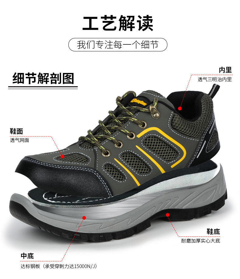 Chaussures de sécurité - Dégâts de perçage - Ref 3405056 Image 21