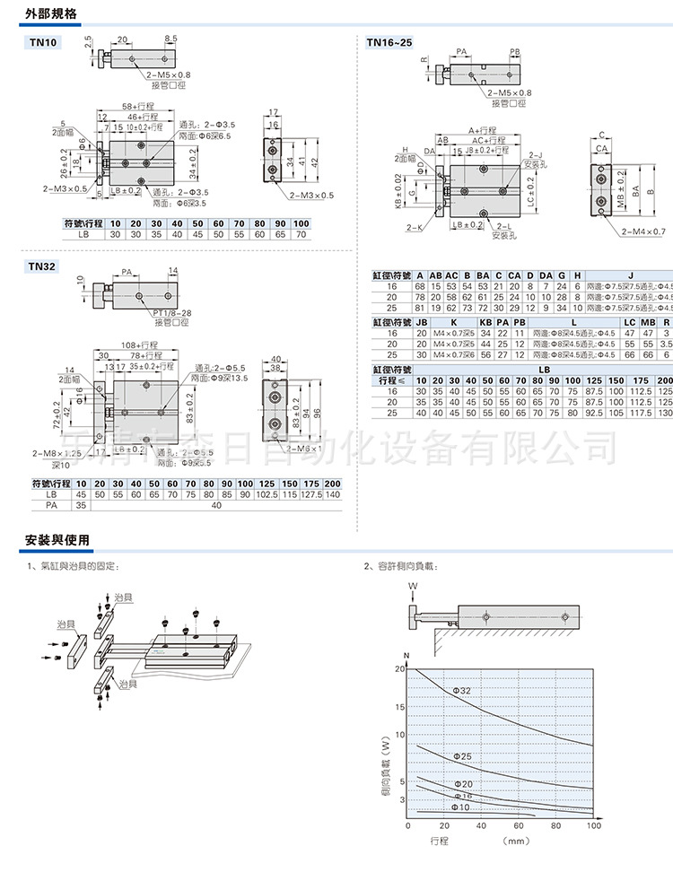 亚德客型双轴气缸TN系列_05