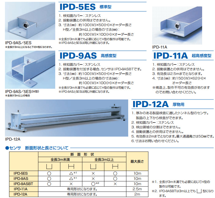 日本JMDM金属探知检知器IPD系统控制器IS600T