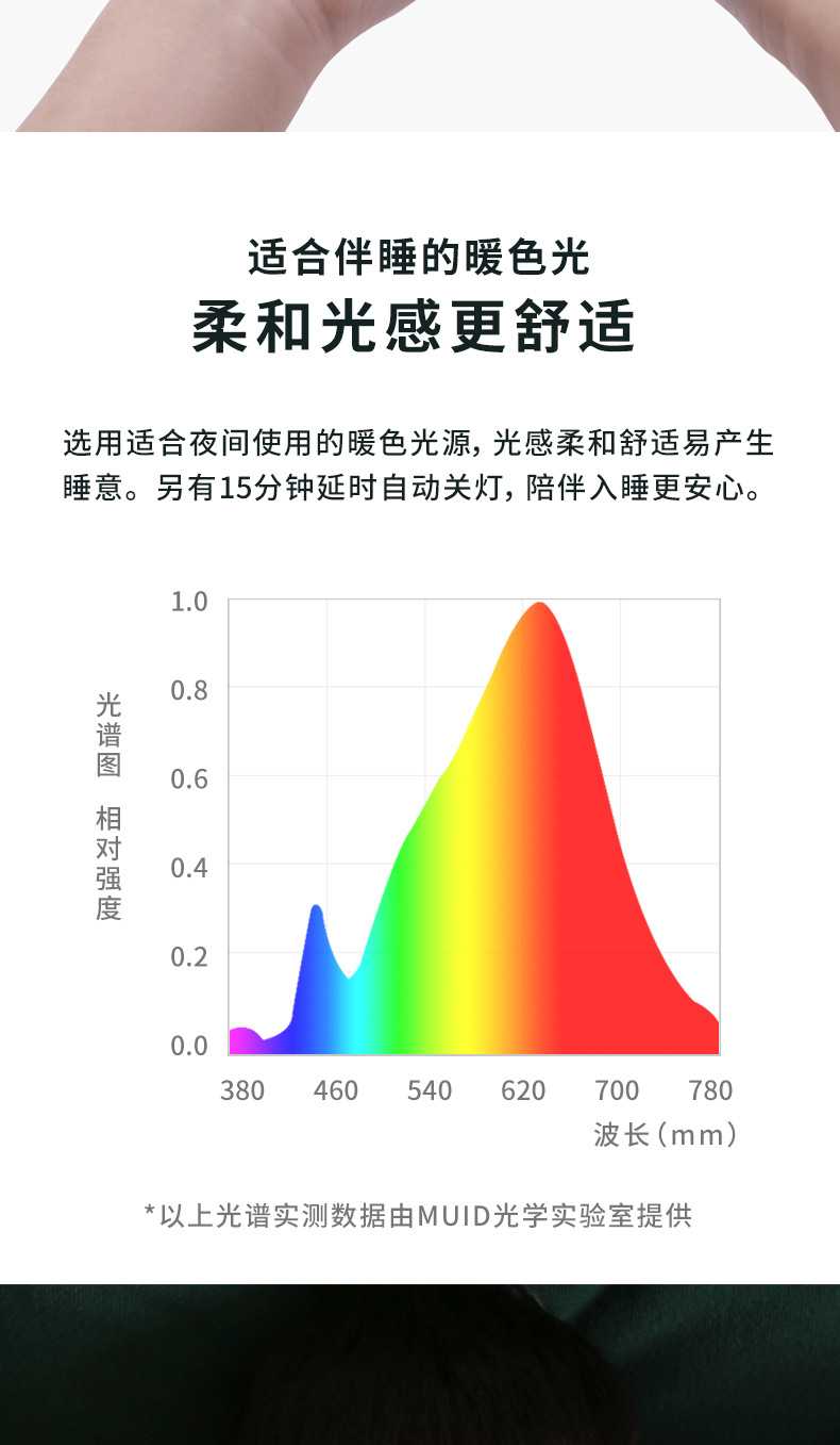 Slug sleeping light USB rechargeable silicone induction night light bedroom baby nursing Pat timing night light undefined