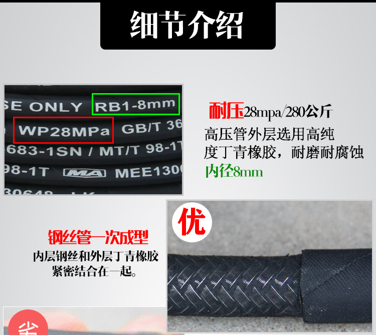 高压管详情页_02