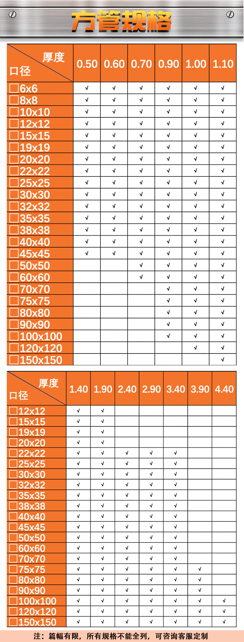 佳麒1688详情_03方管规格