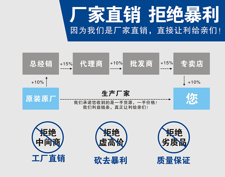 hGyTgvKjy9T/JMf1cqcdinoKC49ETdQz9ioT