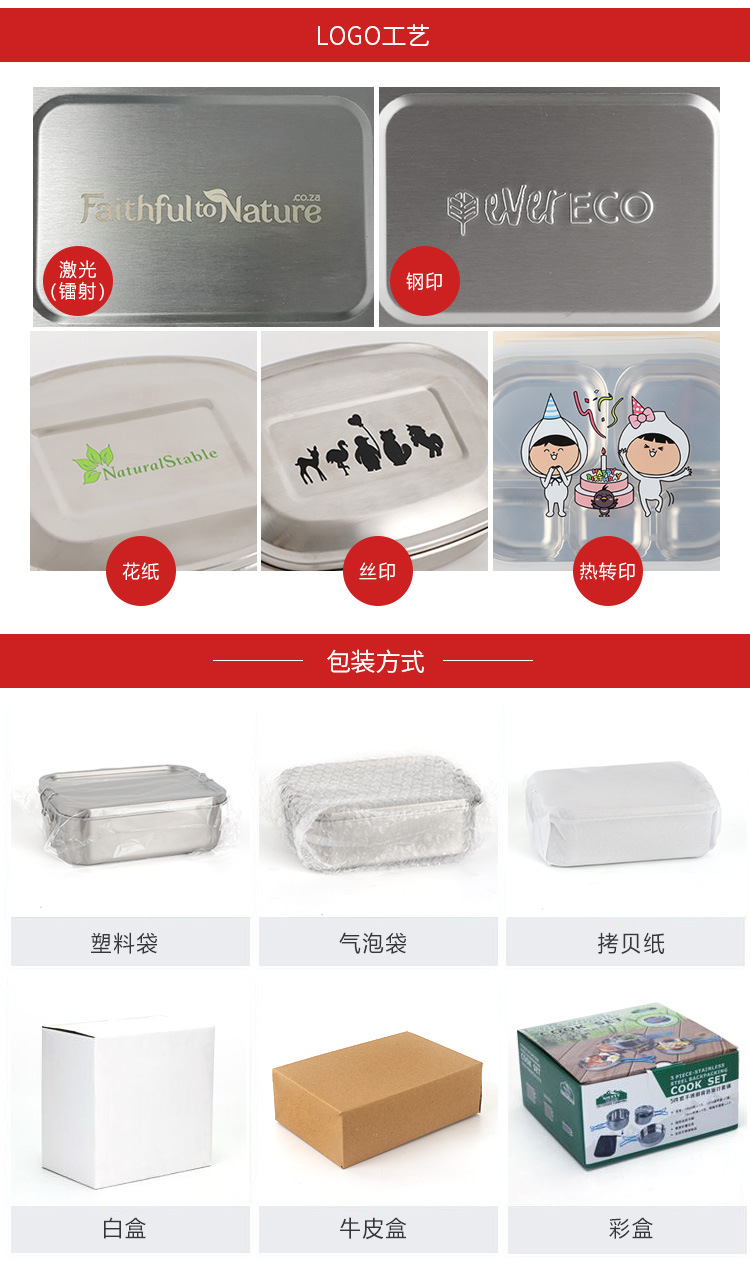 logo工艺-包装盒