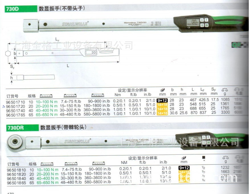 德国STAHLWILLE达威力数显扭矩扳手96501840 40-400NM