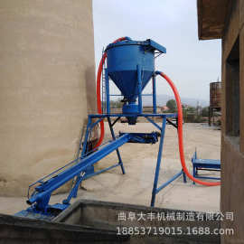 平库粉煤灰出仓抽灰机石灰石粉气力输送机机械臂卸集装箱机图片