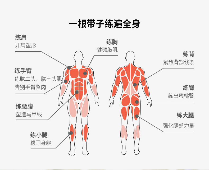 неопределенный