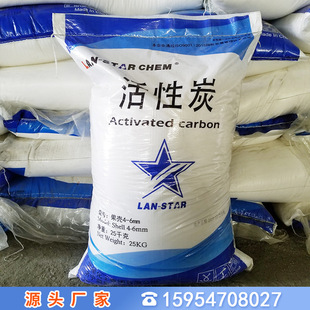 ���I����̿�ߵ�ֵ��������̿ˮ̎���� ���ó���ȩ��ԃ����