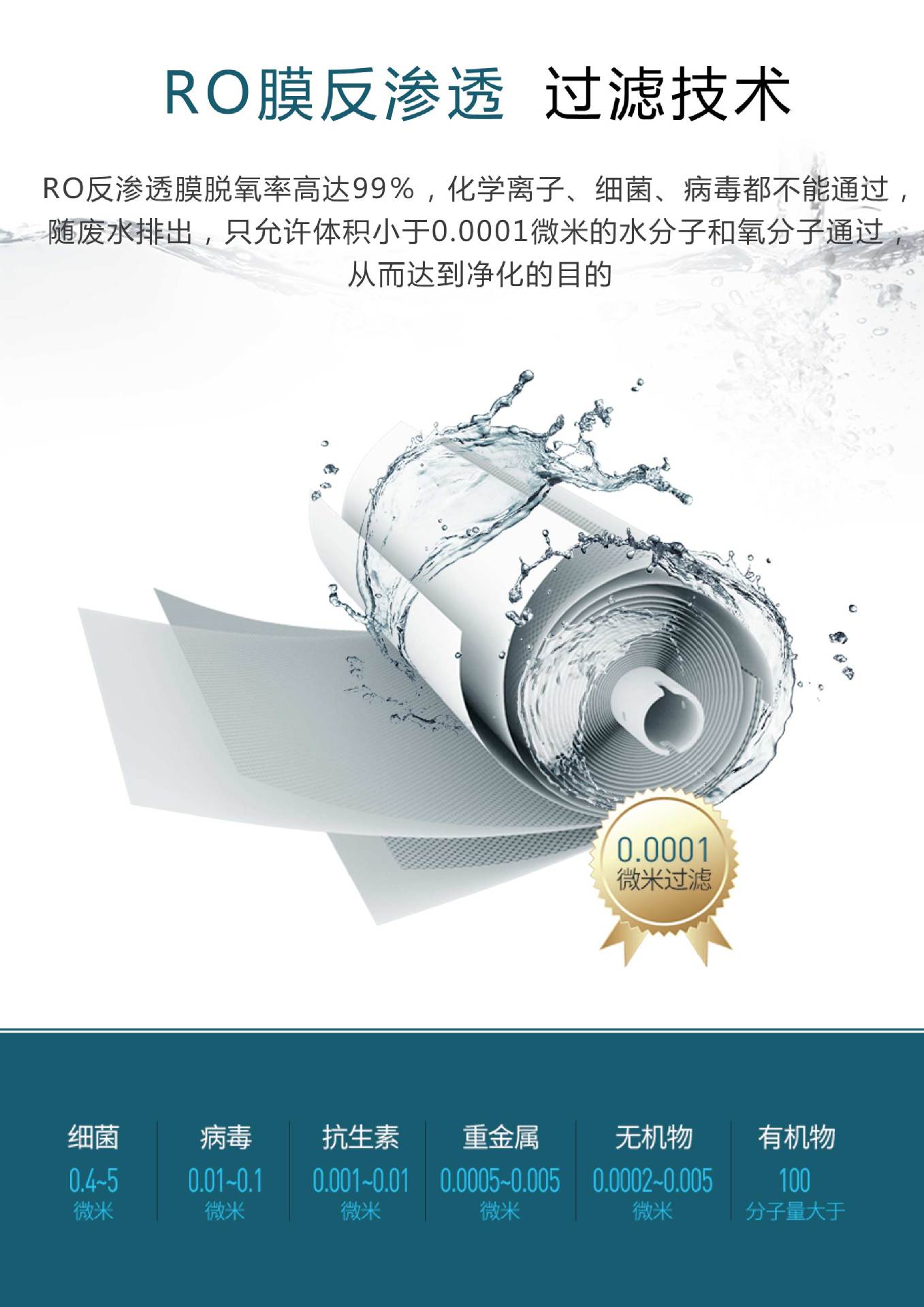一吨两级水处理-详情页_04.jpg