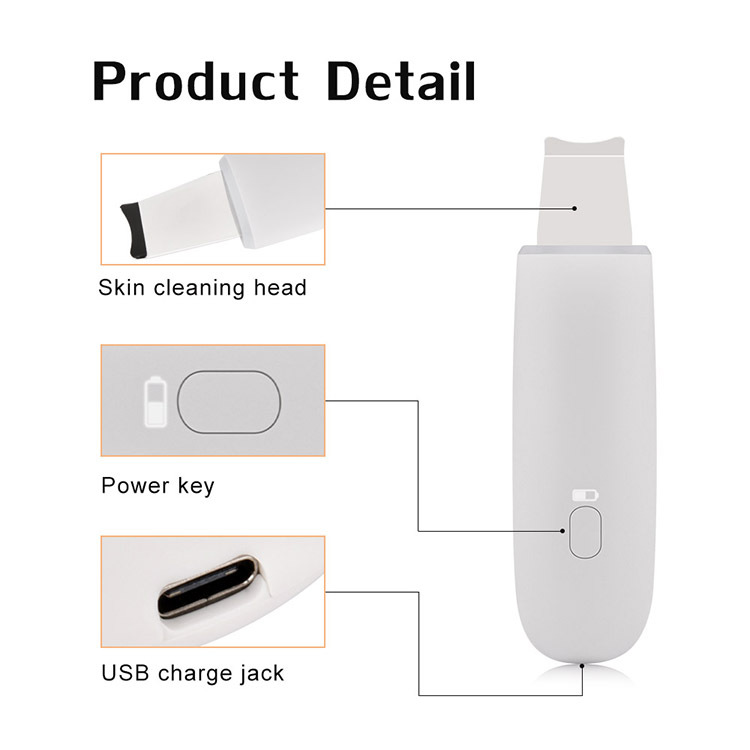Ultimate Skin Care Tool
