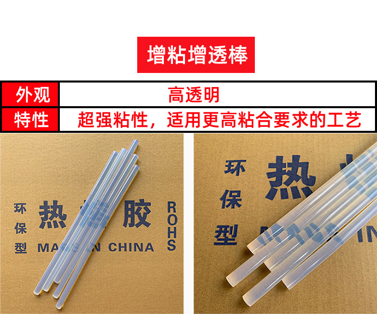 【经销批发】环保透明热熔胶 高粘白色透明热熔胶条 11MM热熔胶棒详情6