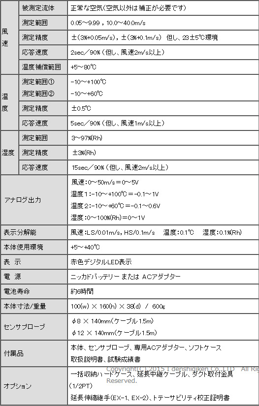 日本IET艾伊特風速氣溫濕度計VH-01-AN3DN