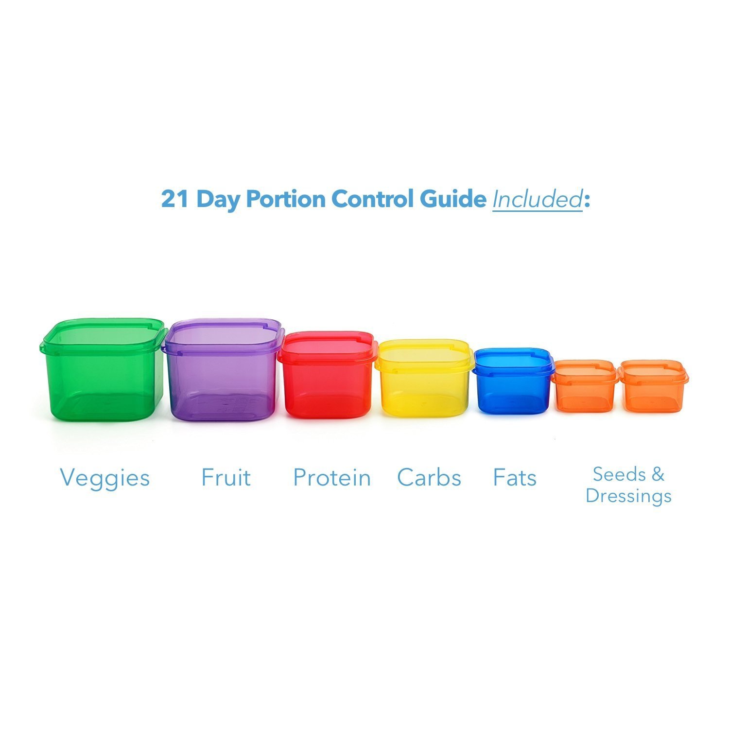 Food lunch box