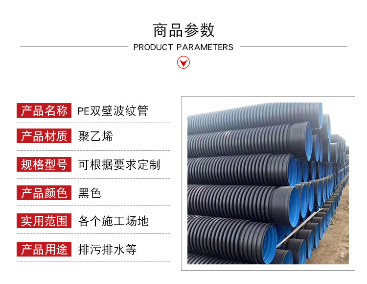 HDPE波紋管詳情_04.jpg