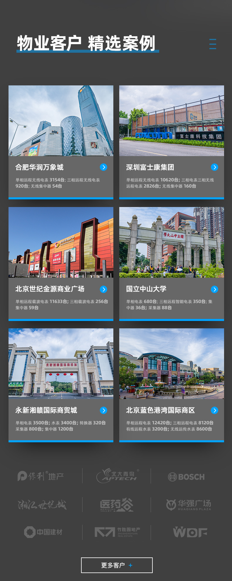 宁波泽联阀控NB-IoT-LXSYK-15_14