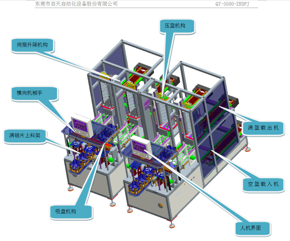 堆叠式导片机规格