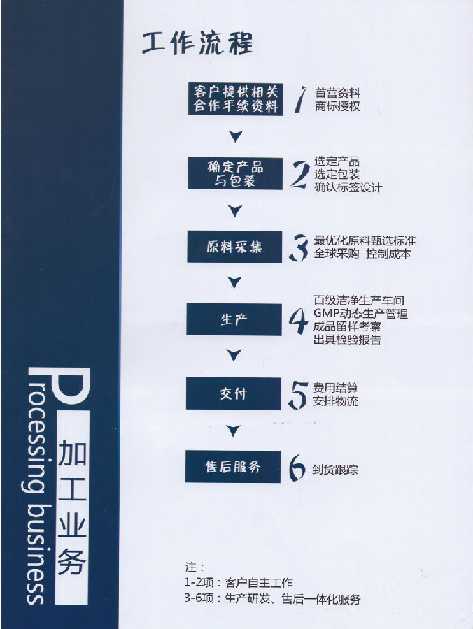 129fbac7-2d16-4762-a68e-aa5e62