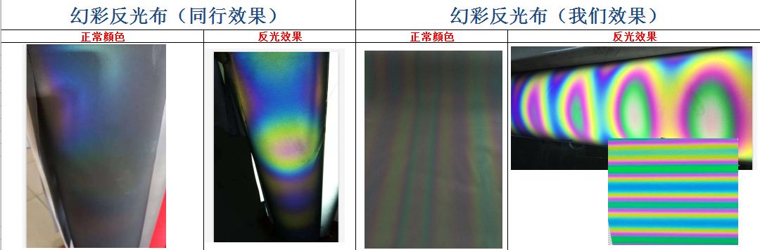 反光布对比图