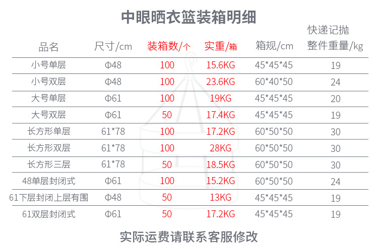 中眼晒衣篮装箱明细