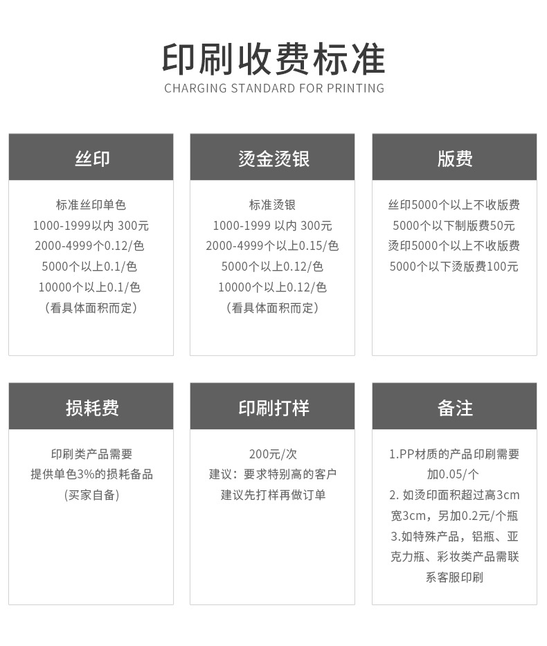 30ml圆肩pet喷雾瓶现货喷雾瓶小喷壶细雾分装瓶化妆品瓶子详情10