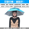 Double-layer sun protection cream, breathable windproof umbrella, UF-protection, wholesale