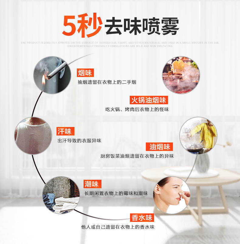 空气净化剂-详情页_05