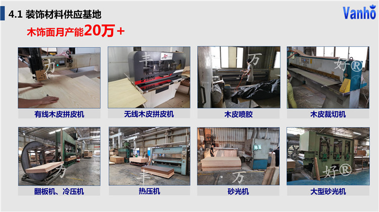 Wooden panel processing