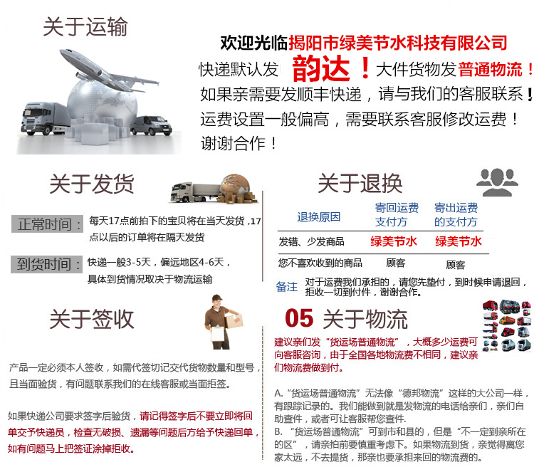 运输说明
