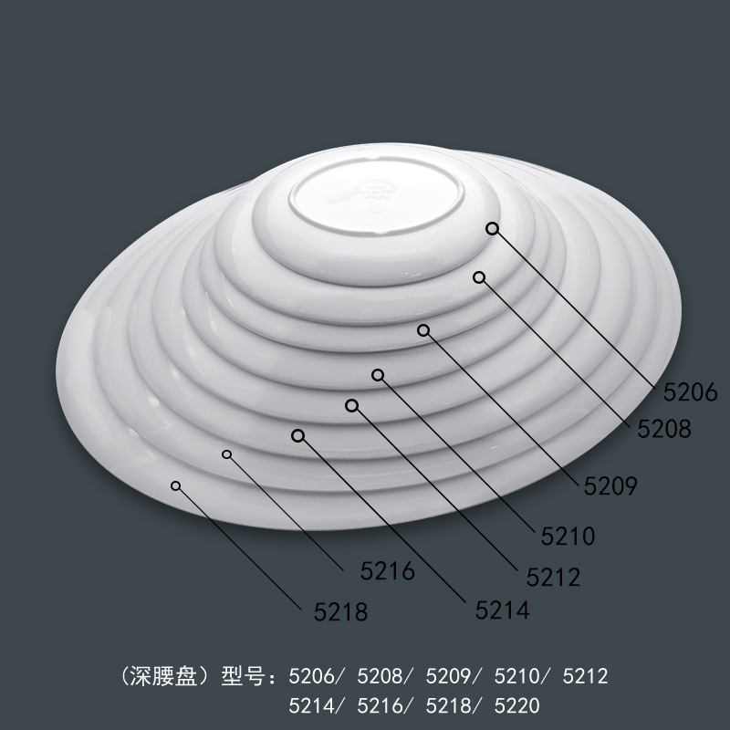 5206~5208~5209~5210~5212~5214~