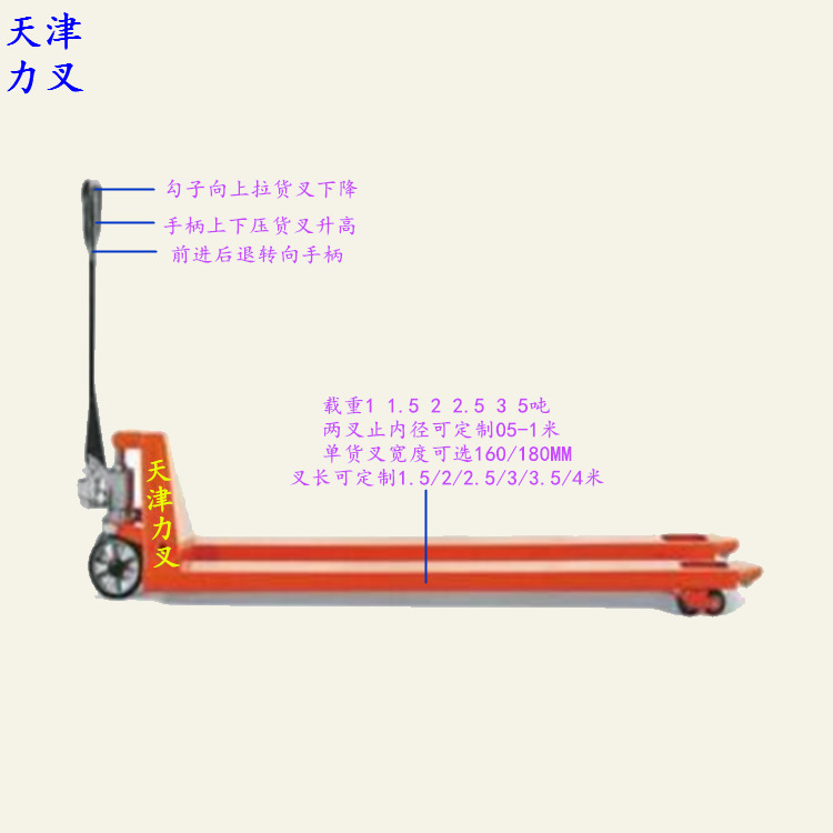 供应加长型手动托盘搬运车 液压手推车叉长2米2吨油压搬运地牛