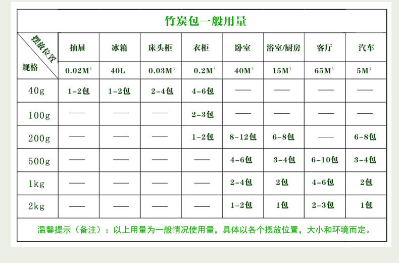 棉绳金字塔炭包详情页(8).jpg