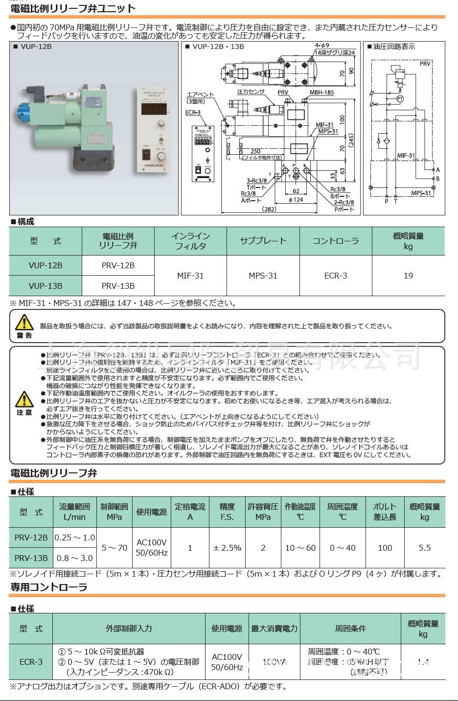 CH-13  日本  阀门 电动泵 油管  日本 SEIKI  创纵