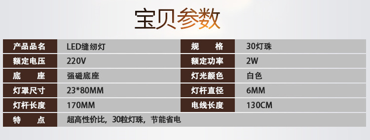30灯珠衣车灯