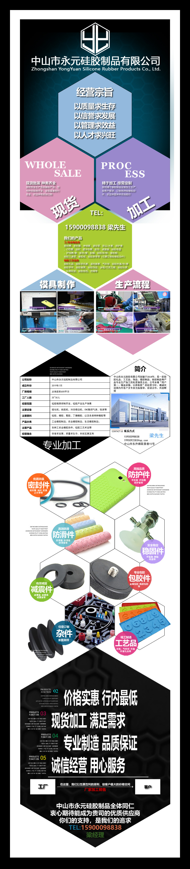 永元描述基础模板副本