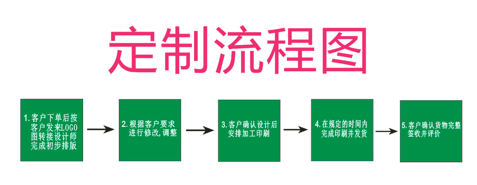 {9O2DZI09SEKMV]DWYW7F9F