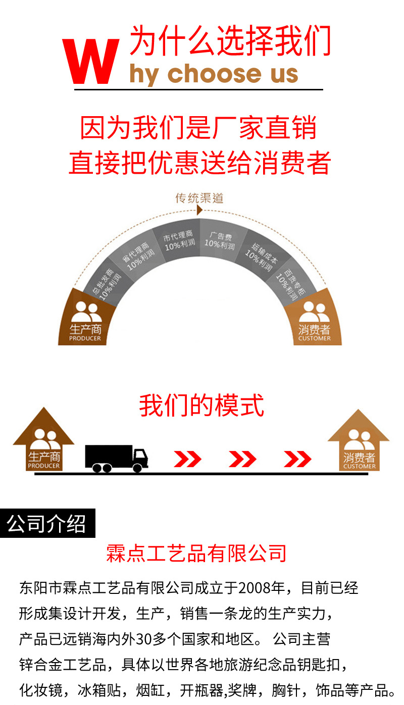 四款工艺品没尺寸_01