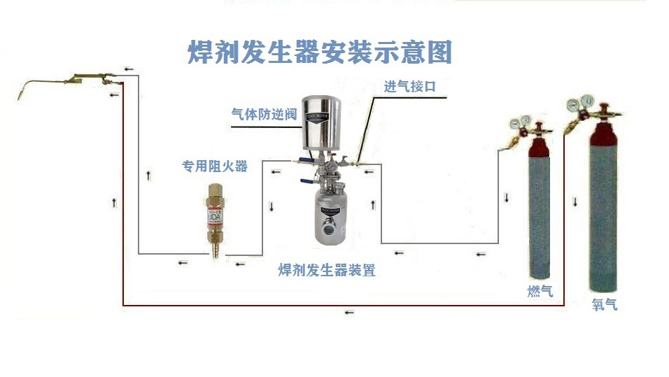 RD160T-CA安装示意图