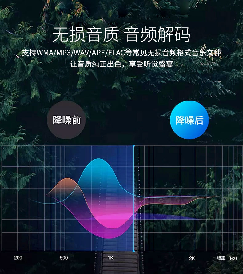 BC52-10 Bluetooth FM transmitter Bluetooth car FM transmitter MP3 car