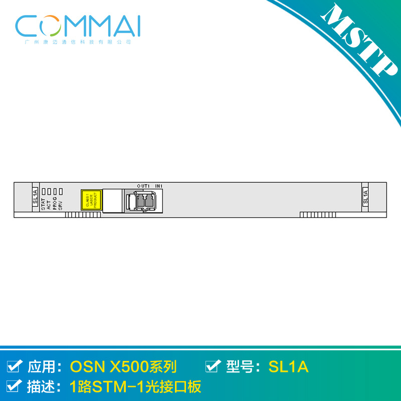 【华为SSN1SL1A】1路STM-1光接口板