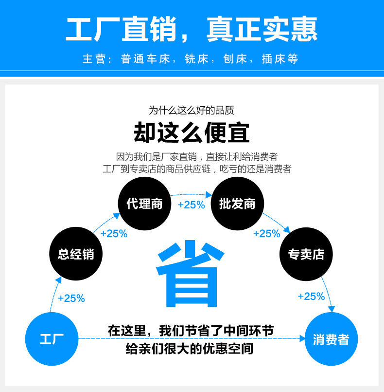 厂家低价促销B635A牛头刨床小型牛头刨床机械刨床金属牛头刨床