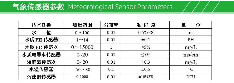 河流湖泊环境监测水文站EEAWS007_03.jpg