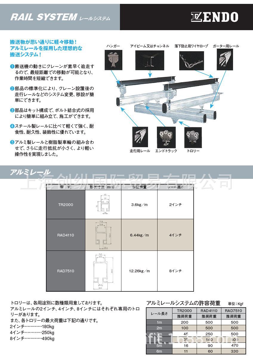 日本远藤 日本ENDO 气动葫芦 平衡器  RAD4110  创纵国际
