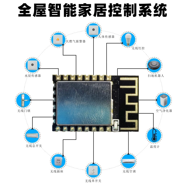 wifi modular IoT Things IoE Relay modular intelligence Light control Switch socket wifi Custom Development