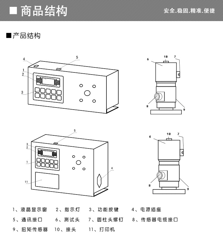 AGN数字式高速扭矩测试仪-详情页_03