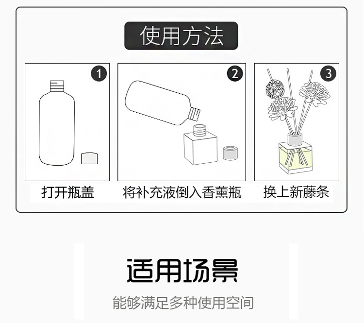 香薰精油补充液卧室家用无火薰衣草室内持久熏香房间香水厕所除臭详情3