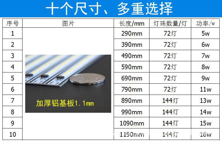 7ADC6D3AAF93C6C4457FA3474254FA