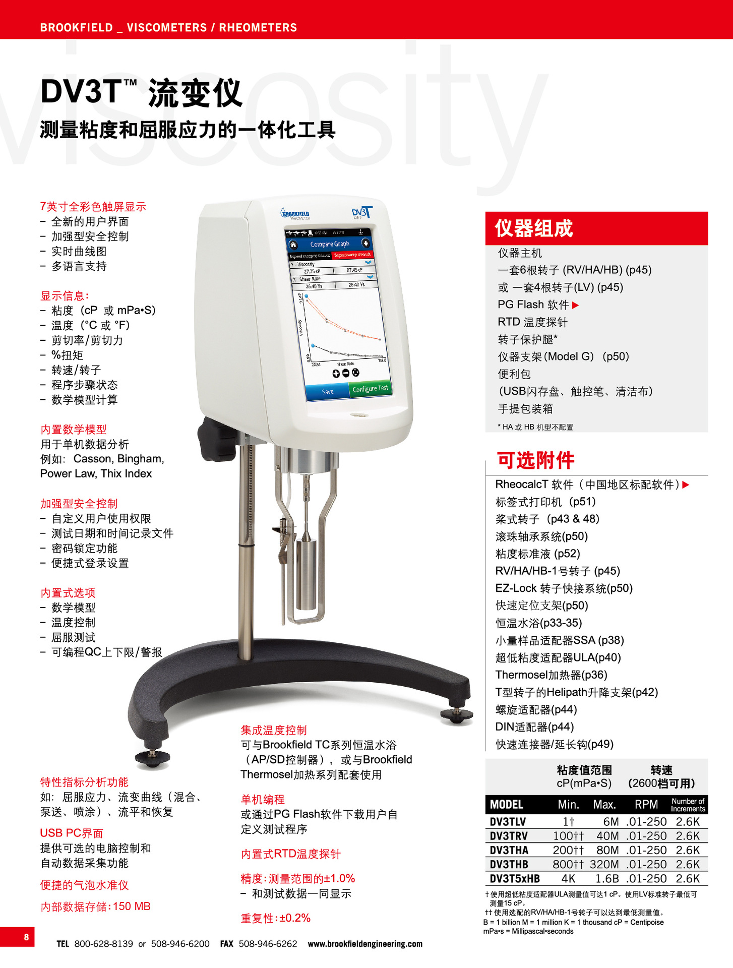 供应 Brookfield 博勒飞 流变仪-DV3T 流变仪 Brookfield流变仪-阿里巴巴