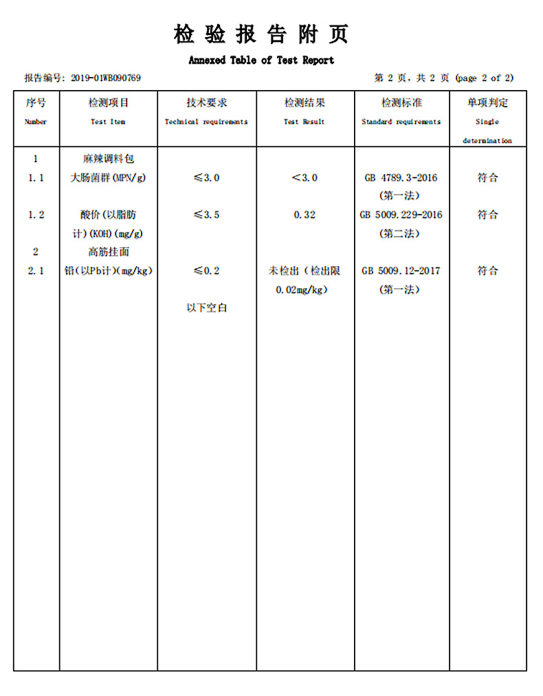 质检报告_03