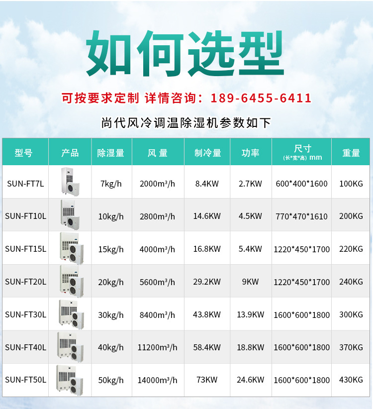 尚代调温除湿机FT7L_05.jpg